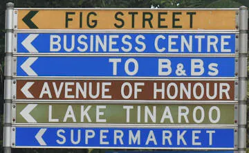 Brown sign for Avenue of Honour and Lake Tinaroo, blue signs for the Business Centre, B&Bs, and Supermarket, yellow sign for Fig Street